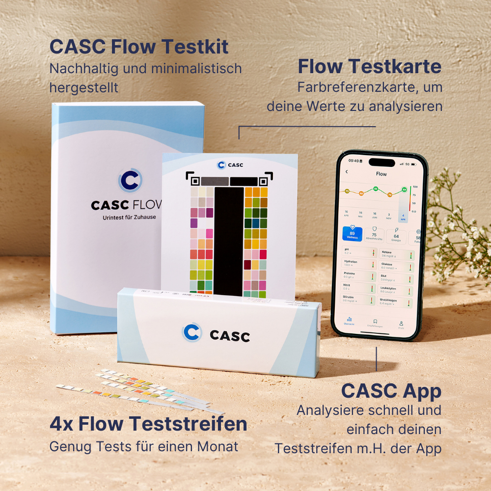CASC Flow Wellness-Testkit