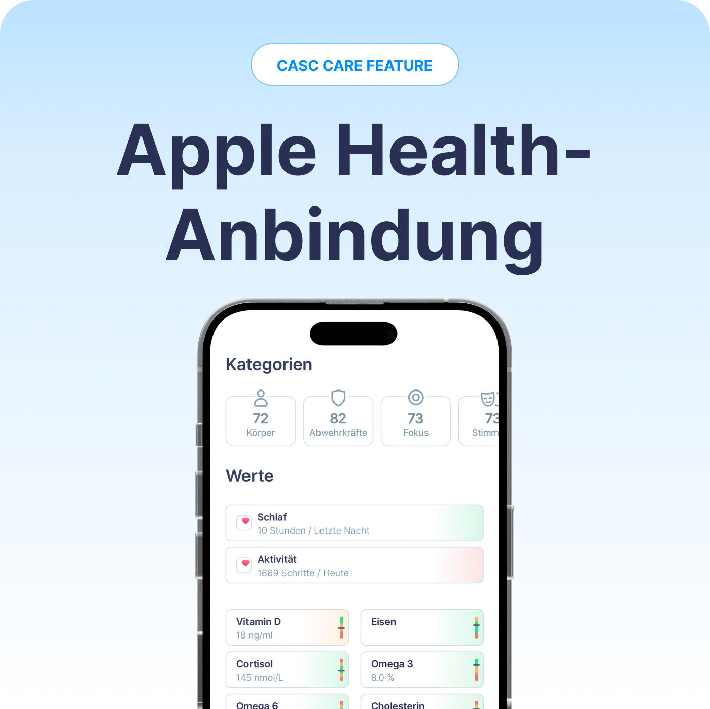 Das bringt die Anbindung von Apple Health Daten in der CASC App