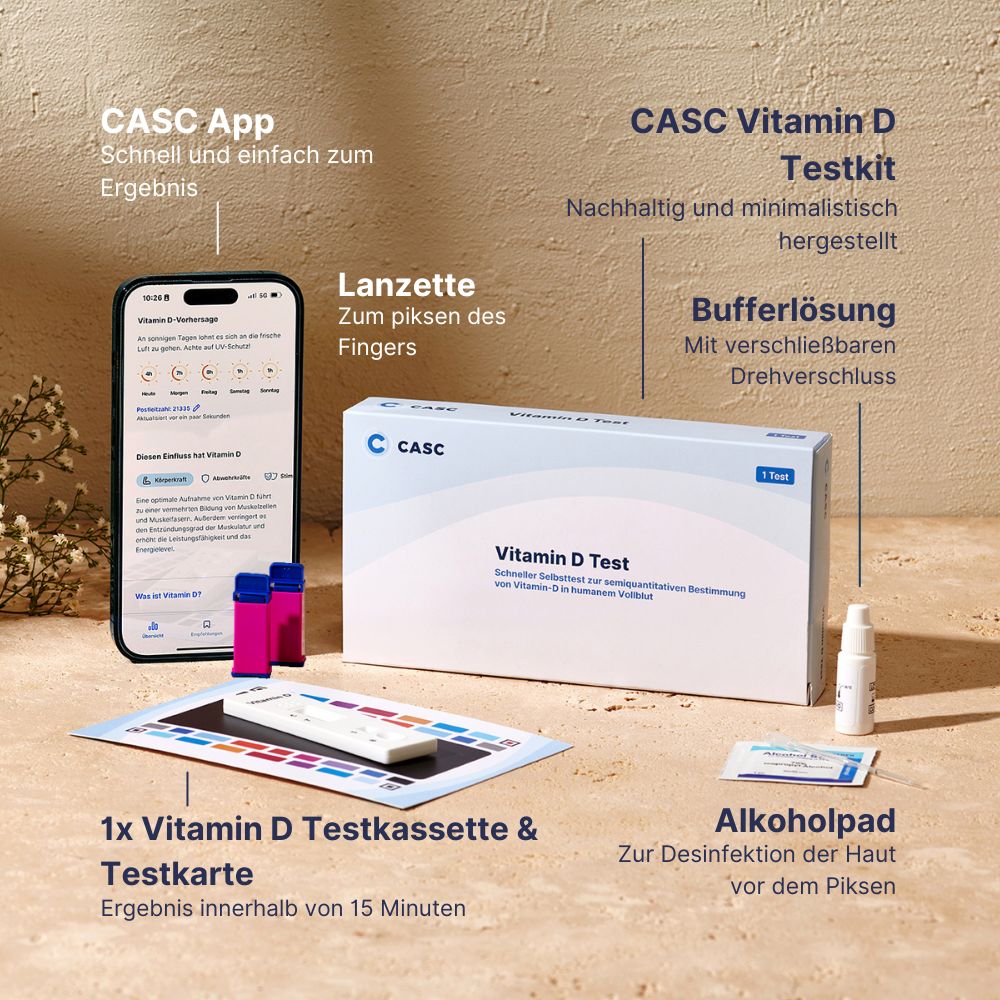 CASC Vitamin D Testkit
