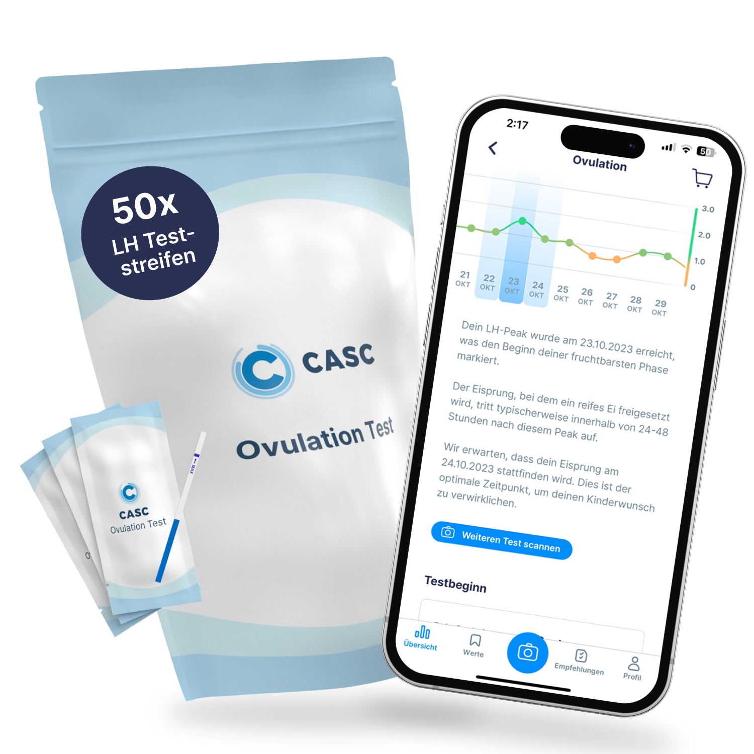 CASC Ovulationstest